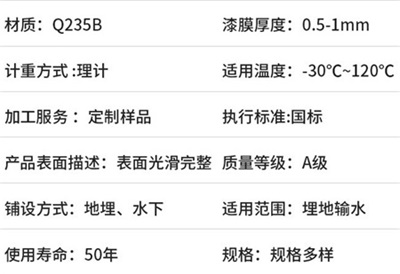 璧山热浸塑钢管生产厂家产品性能特点